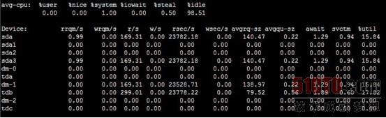 没有硬盘IO瓶颈
